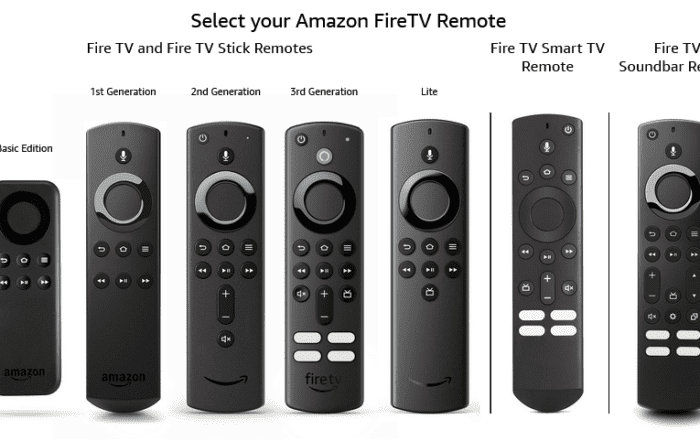 All Fire TV Remotes